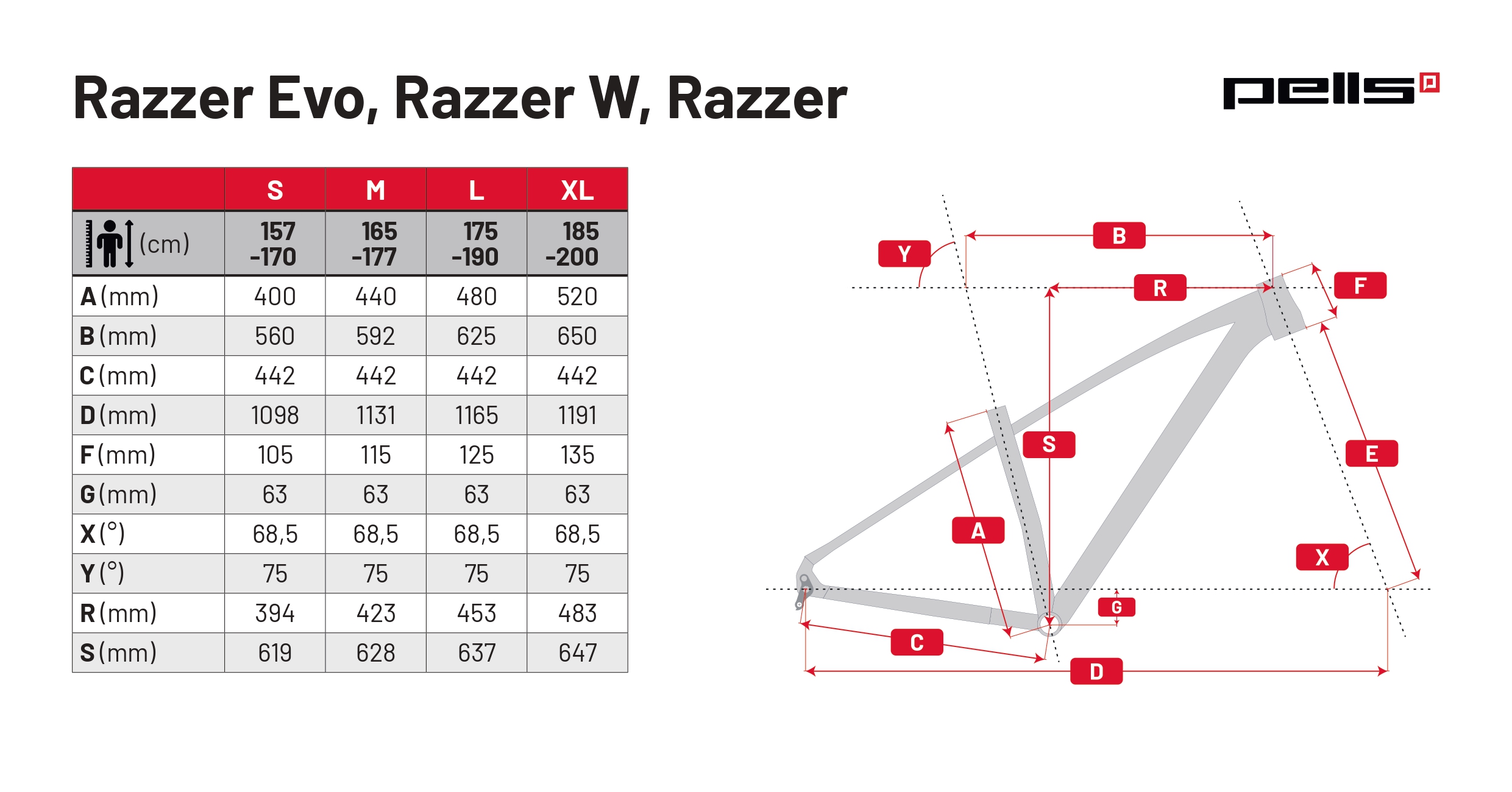 PELLS Razzer Evo 1 Candy Red - L L