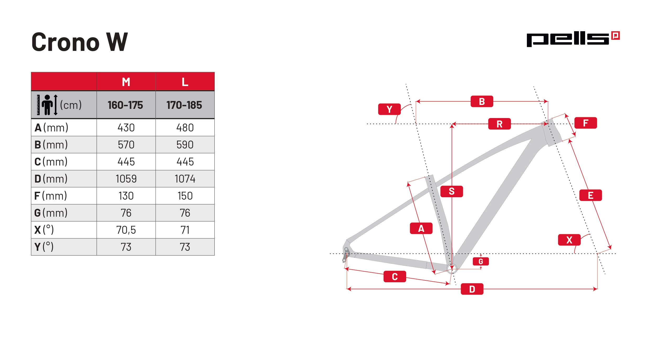 PELLS Crono 2 W Red - L L