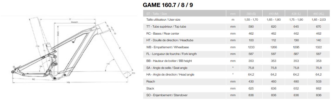 MOUSTACHE Samedi 29 Game 160.8 750 Blue - L L
