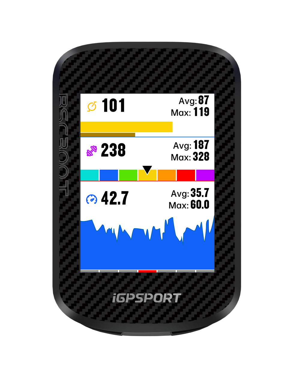 GPS navigace iGPSport BSC300T