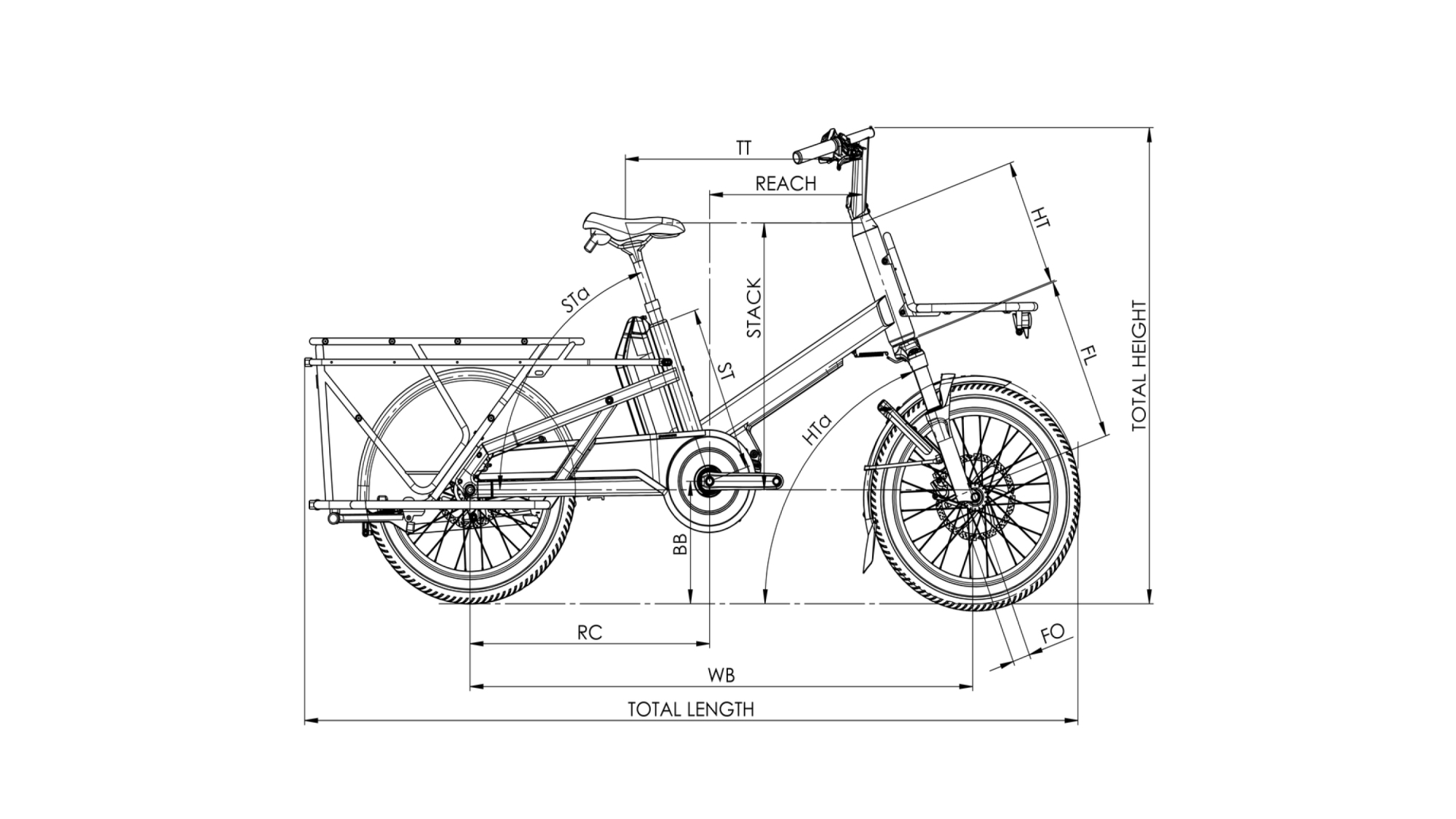 MOUSTACHE Lundi 20.3 CARGO 25 800Wh