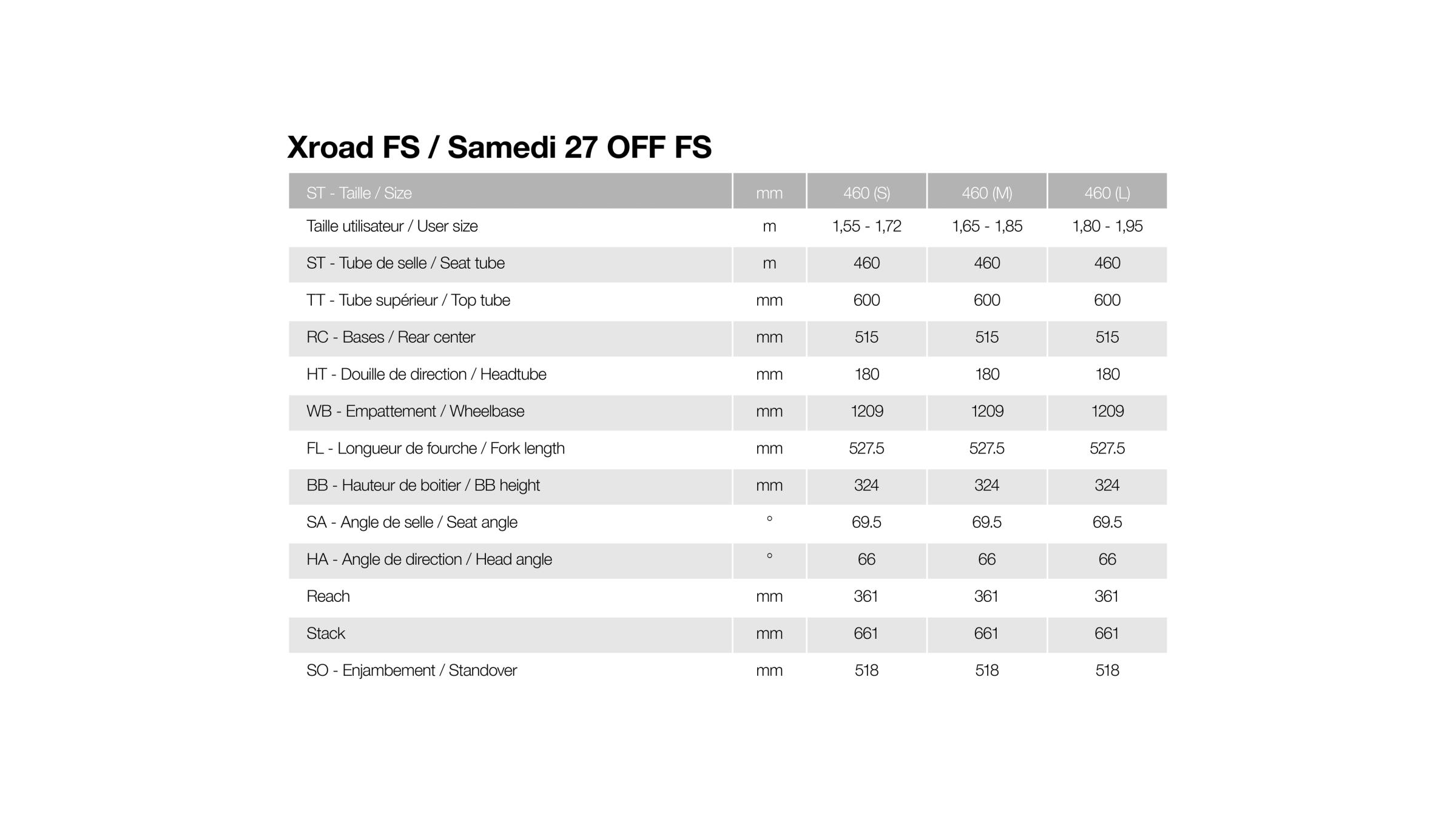 MOUSTACHE Samedi 27 Xroad 6 FS Marine Blue - S S